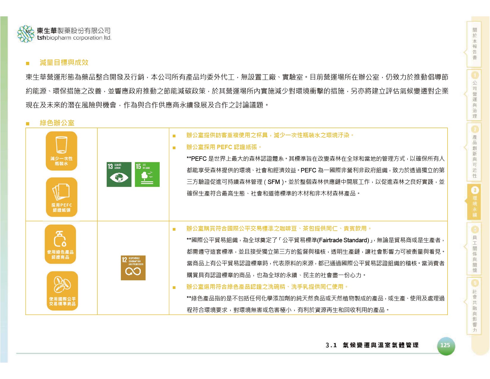 TSH 2026 sustanability report_14064